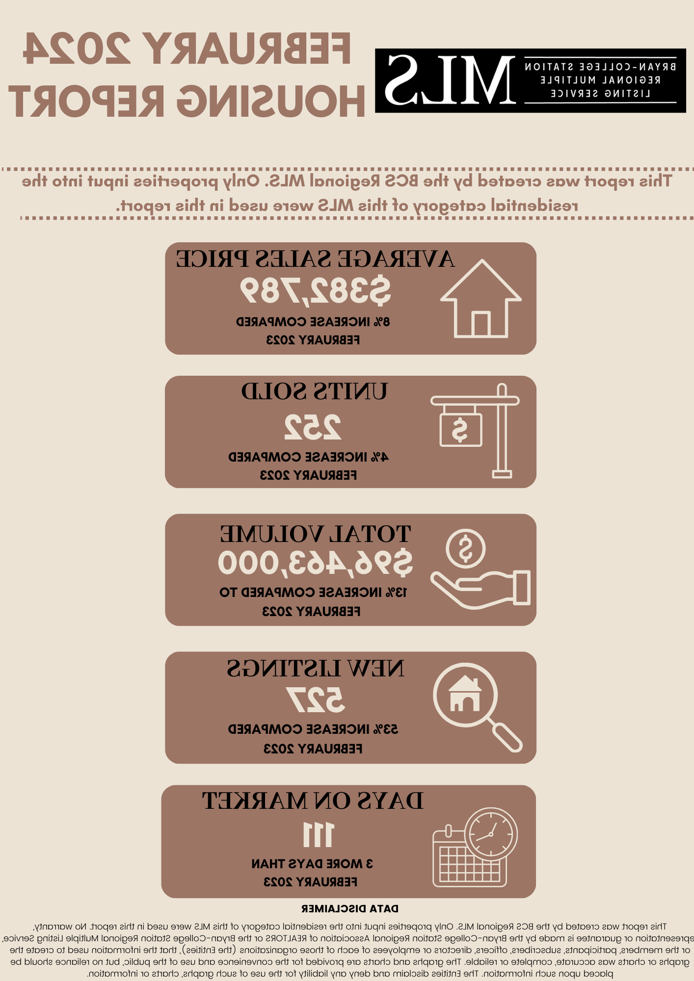 Residential Home Sale Report february 2024